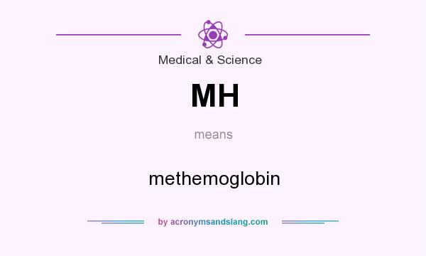 What does MH mean? It stands for methemoglobin