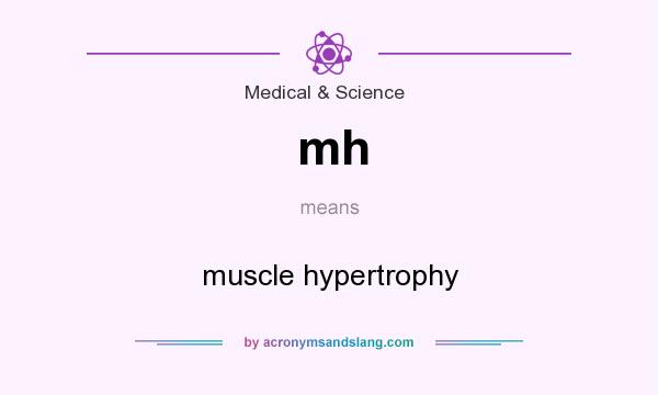What does mh mean? It stands for muscle hypertrophy