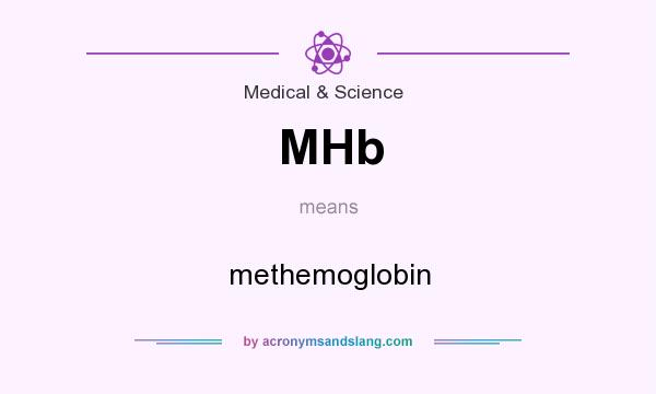 What does MHb mean? It stands for methemoglobin