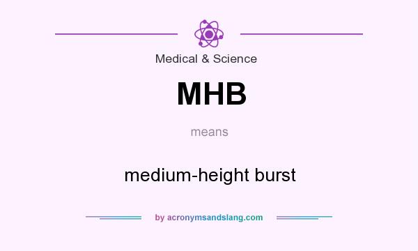What does MHB mean? It stands for medium-height burst