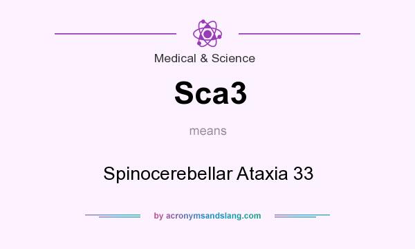 What does Sca3 mean? It stands for Spinocerebellar Ataxia 33