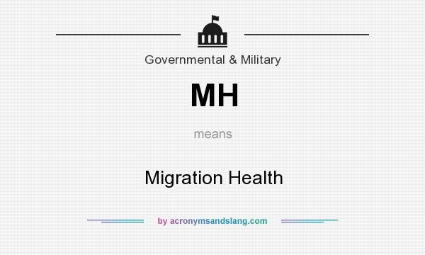 What does MH mean? It stands for Migration Health