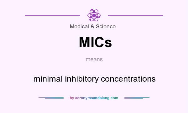 What does MICs mean? It stands for minimal inhibitory concentrations