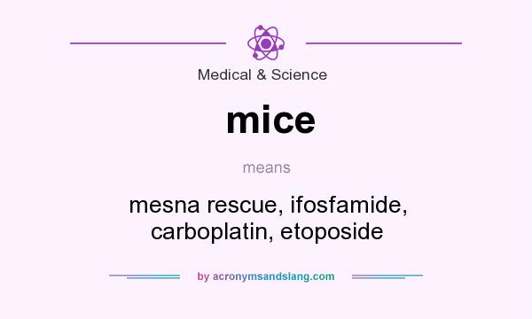 What does mice mean? It stands for mesna rescue, ifosfamide, carboplatin, etoposide