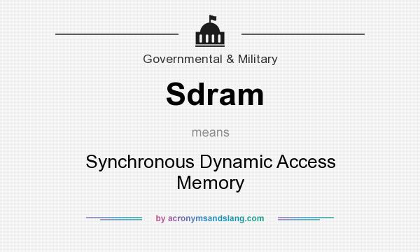 What does Sdram mean? It stands for Synchronous Dynamic Access Memory