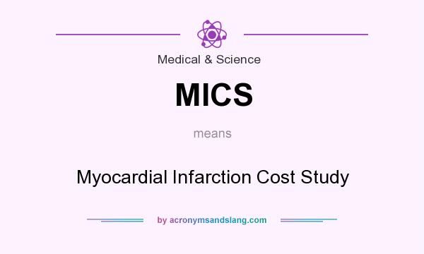 What does MICS mean? It stands for Myocardial Infarction Cost Study