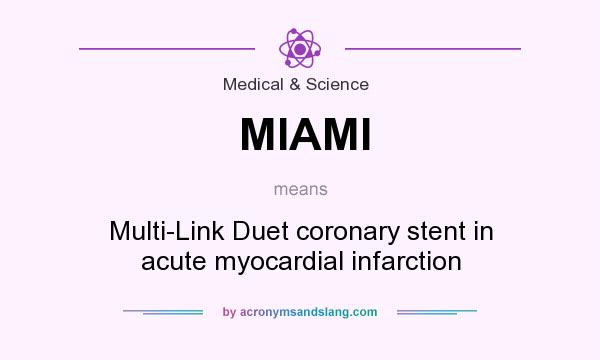 What does MIAMI mean? It stands for Multi-Link Duet coronary stent in acute myocardial infarction