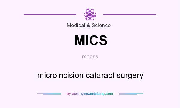 What does MICS mean? It stands for microincision cataract surgery