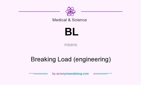 What does BL mean? It stands for Breaking Load (engineering)