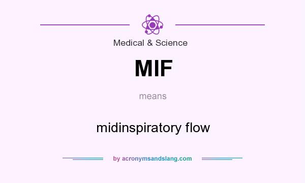 What does MIF mean? It stands for midinspiratory flow