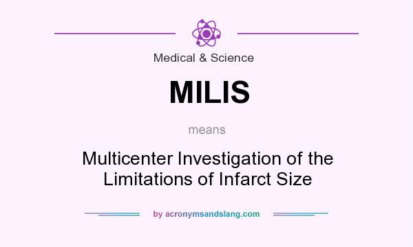 What does MILIS mean? It stands for Multicenter Investigation of the Limitations of Infarct Size