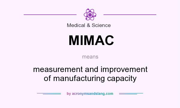 What does MIMAC mean? It stands for measurement and improvement of manufacturing capacity