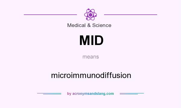 What does MID mean? It stands for microimmunodiffusion