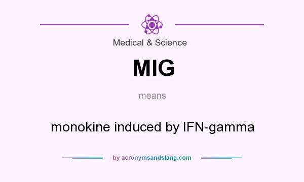 What does MIG mean? It stands for monokine induced by IFN-gamma