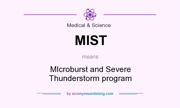What does MIST mean? It stands for MIcroburst and Severe Thunderstorm program