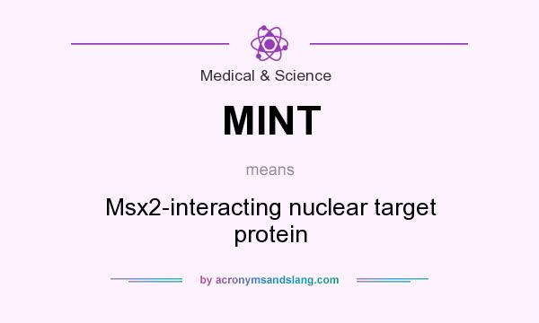 What does MINT mean? It stands for Msx2-interacting nuclear target protein