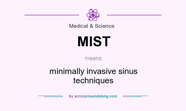 What does MIST mean? It stands for minimally invasive sinus techniques