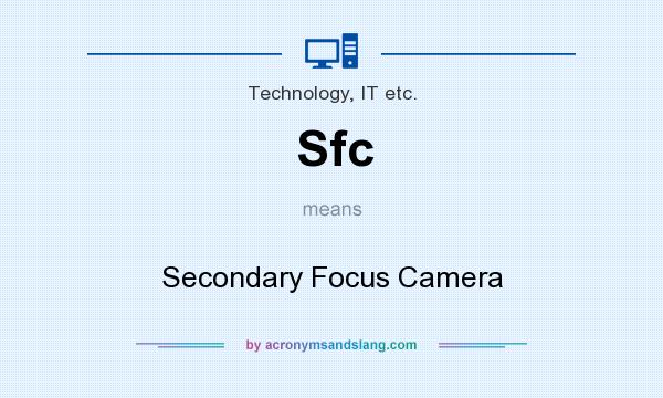 What does Sfc mean? It stands for Secondary Focus Camera