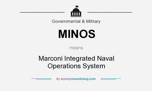 What does MINOS mean? It stands for Marconi Integrated Naval Operations System