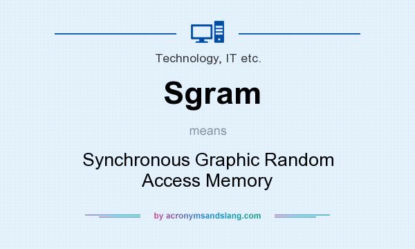 What does Sgram mean? It stands for Synchronous Graphic Random Access Memory