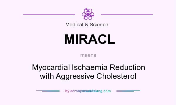 What does MIRACL mean? It stands for Myocardial Ischaemia Reduction with Aggressive Cholesterol