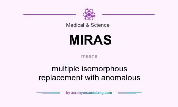 What does MIRAS mean? It stands for multiple isomorphous replacement with anomalous