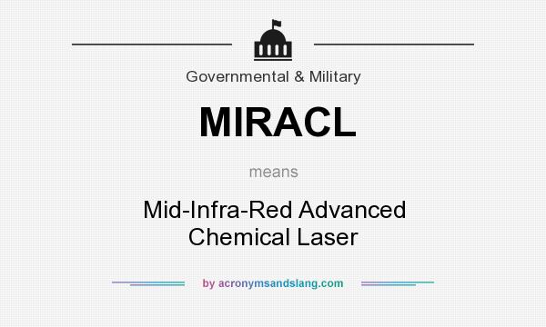 What does MIRACL mean? It stands for Mid-Infra-Red Advanced Chemical Laser