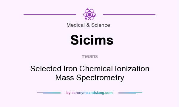 What does Sicims mean? It stands for Selected Iron Chemical Ionization Mass Spectrometry