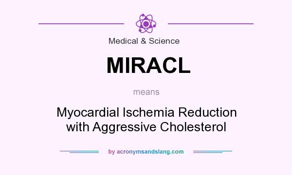 What does MIRACL mean? It stands for Myocardial Ischemia Reduction with Aggressive Cholesterol