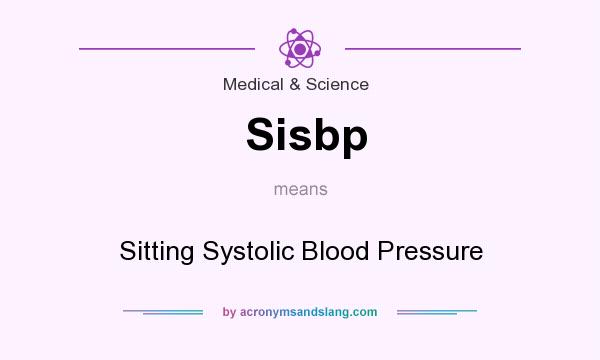 What does Sisbp mean? It stands for Sitting Systolic Blood Pressure