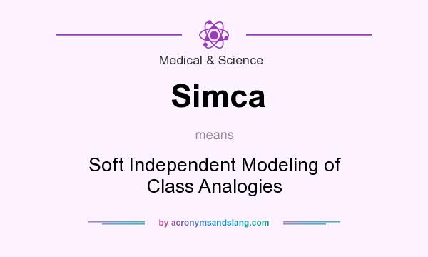 What does Simca mean? It stands for Soft Independent Modeling of Class Analogies