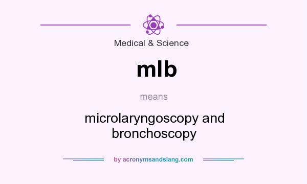 What does mlb mean? It stands for microlaryngoscopy and bronchoscopy