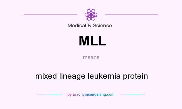 What does MLL mean? It stands for mixed lineage leukemia protein