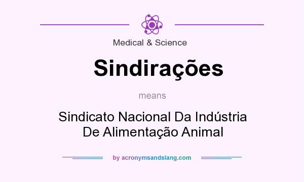 What does Sindiraes mean? It stands for Sindicato Nacional Da Indstria De Alimentao Animal