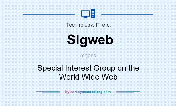 What does Sigweb mean? It stands for Special Interest Group on the World Wide Web
