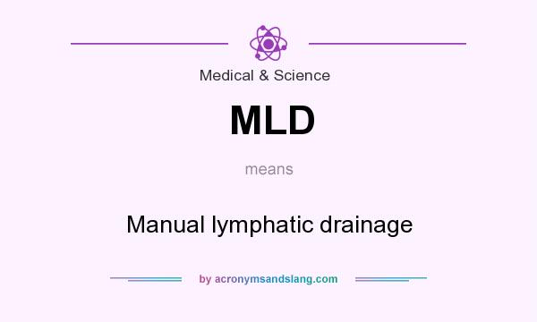 What does MLD mean? It stands for Manual lymphatic drainage