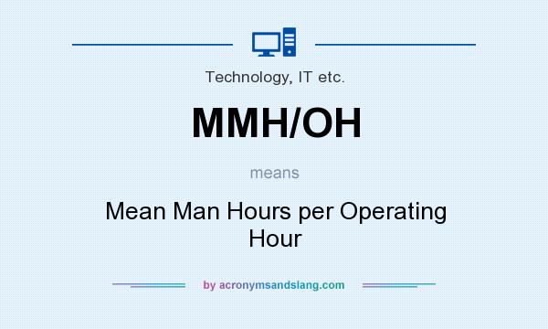 What does MMH/OH mean? It stands for Mean Man Hours per Operating Hour