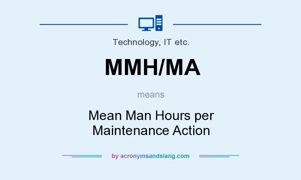 What does MMH/MA mean? It stands for Mean Man Hours per Maintenance Action