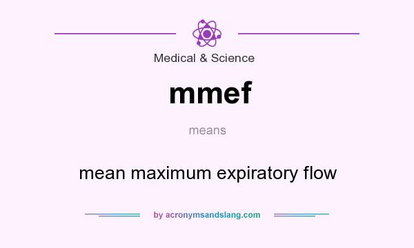 What does mmef mean? It stands for mean maximum expiratory flow