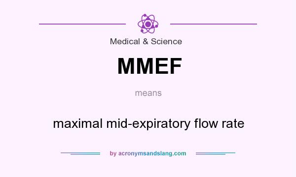 What does MMEF mean? It stands for maximal mid-expiratory flow rate