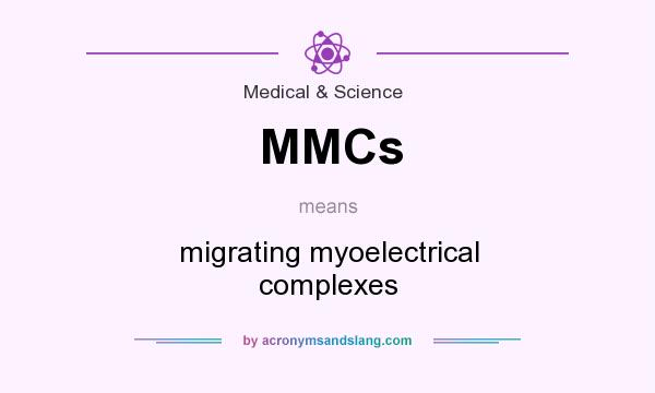 What does MMCs mean? It stands for migrating myoelectrical complexes