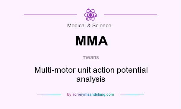 What does MMA mean? It stands for Multi-motor unit action potential analysis