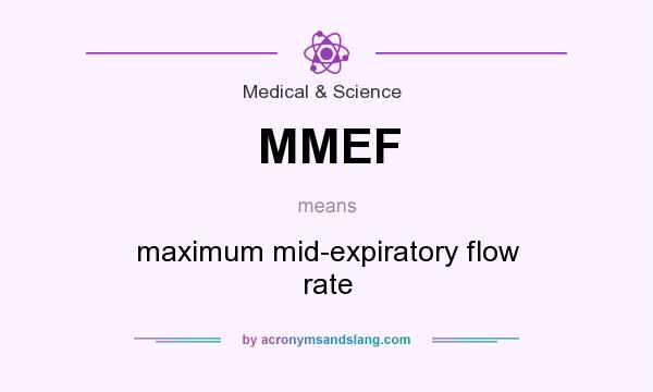 What does MMEF mean? It stands for maximum mid-expiratory flow rate