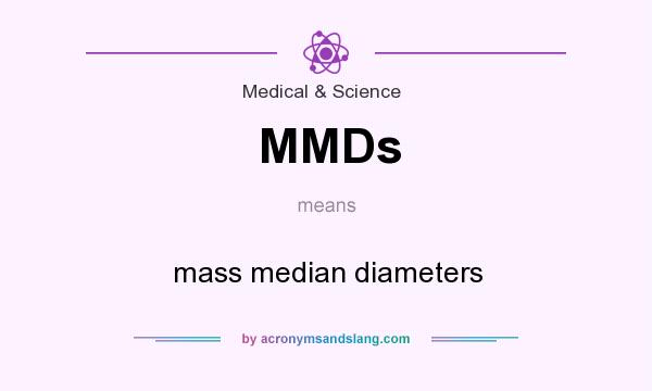 What does MMDs mean? It stands for mass median diameters