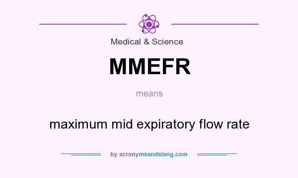 What does MMEFR mean? It stands for maximum mid expiratory flow rate