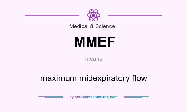 What does MMEF mean? It stands for maximum midexpiratory flow