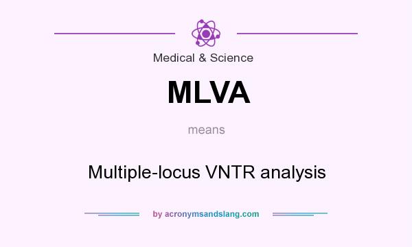 What does MLVA mean? It stands for Multiple-locus VNTR analysis
