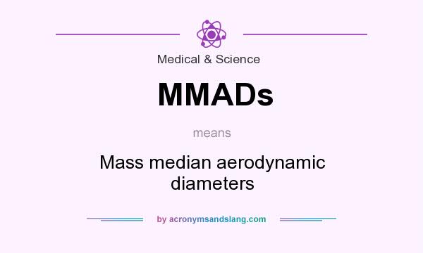 What does MMADs mean? It stands for Mass median aerodynamic diameters