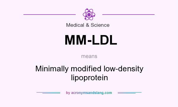 What does MM-LDL mean? It stands for Minimally modified low-density lipoprotein