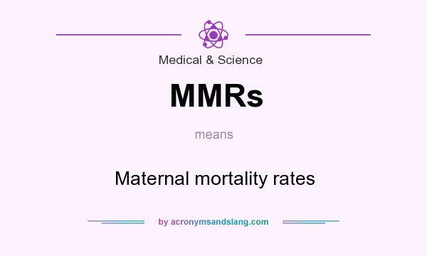 What does MMRs mean? It stands for Maternal mortality rates